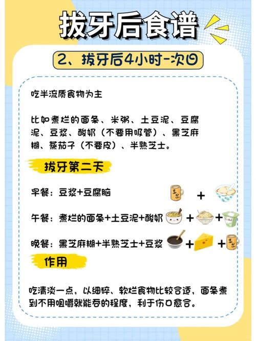 种牙后饮食指南，这些食物名字能吃？注意事项要记牢-图2
