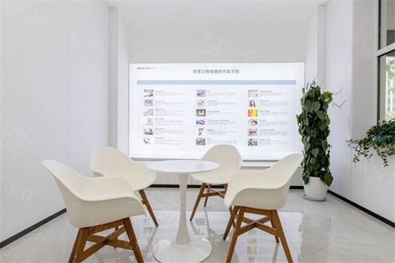 山东省正畸医院哪家好-图2 山东省正畸医院哪家好-图2