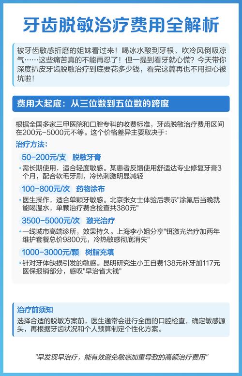 牙脱敏治疗哪种方法好呢？常见方法适用情况详解及患者如何选？-图2
