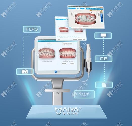 先进的数字化正畸技术-图1