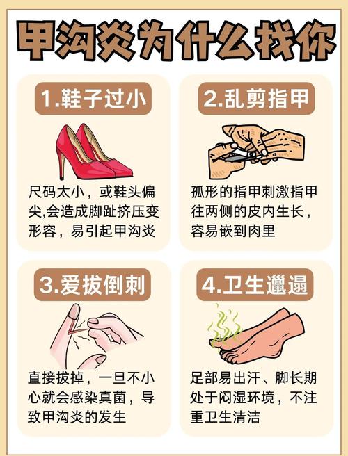 牙沟炎的最佳治疗方法是什么?如何选择最有效的治疗方式并预防复发?-图1 牙沟炎的最佳治疗方法是什么?如何选择最有效的治疗方式并预防复发?-图1