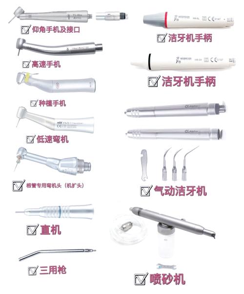 牙周器械的磨制方法-图1