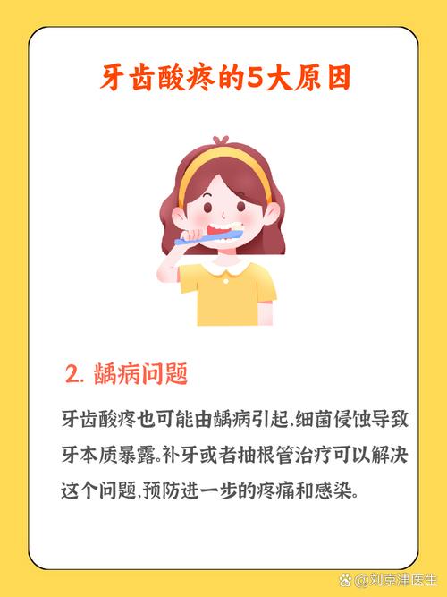 虫牙酸怎么治疗？有哪些有效方法？-图3