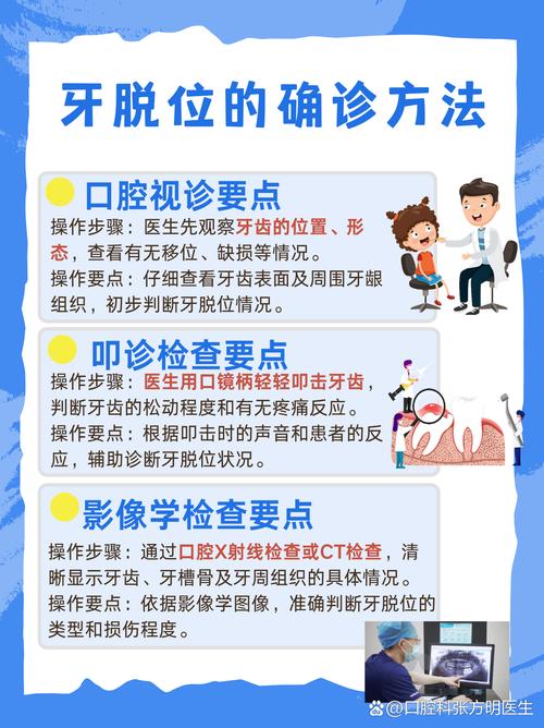 牙较脱位如何正确处理？应急措施与就医步骤有哪些？-图1