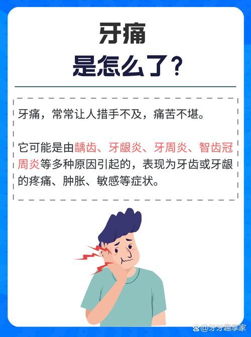 有哪些方法治板牙疼-图1