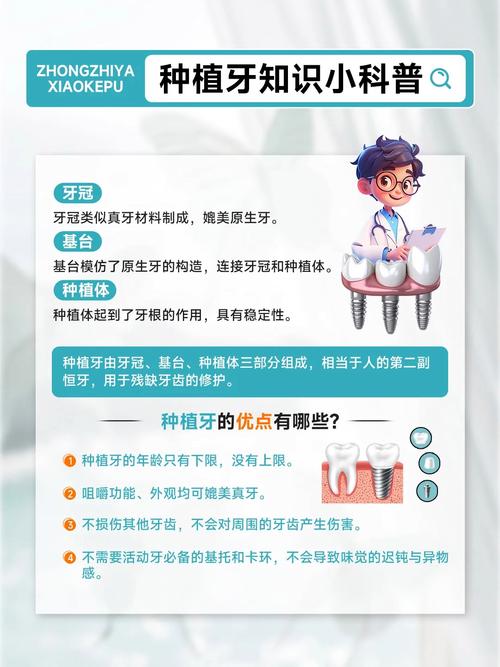 种牙推广方法是什么-图1