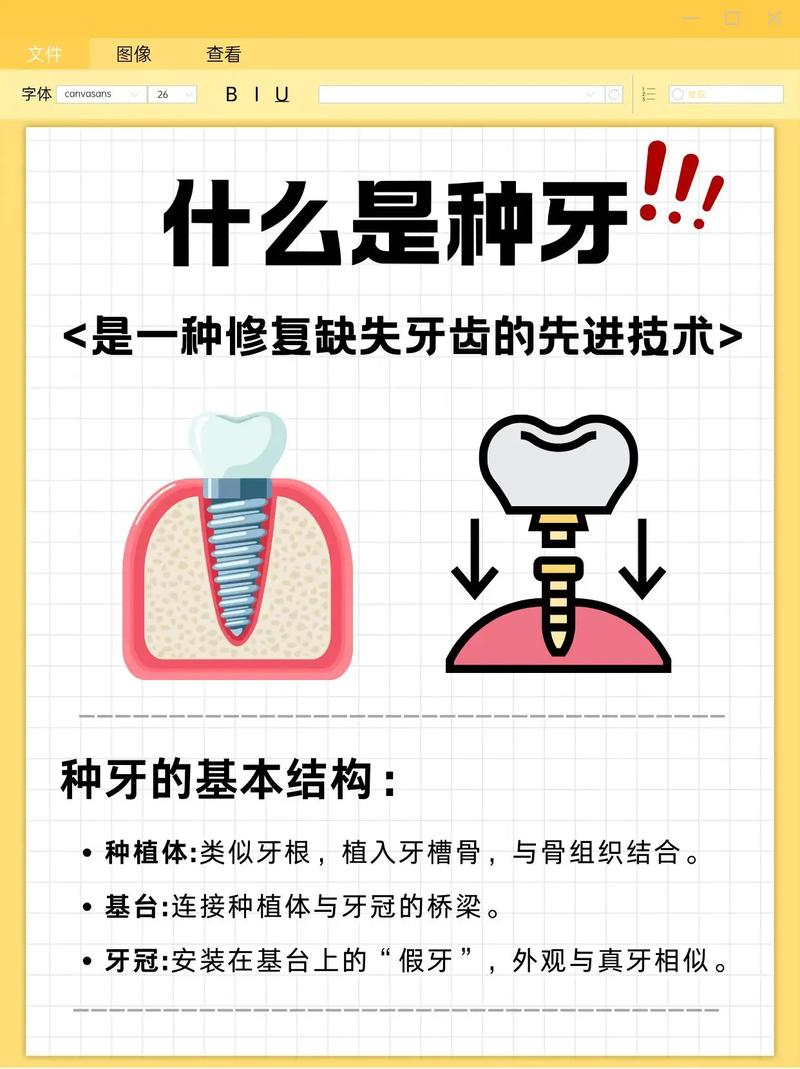 牙齿修复是否包含种牙？修复范围中种牙的地位与作用如何？-图2