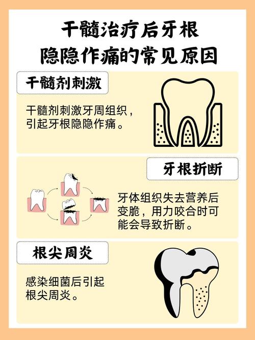 牙髓炎热刺激方法如何正确应用?关键步骤与注意事项有哪些?-图3 牙髓炎热刺激方法如何正确应用?关键步骤与注意事项有哪些?-图3