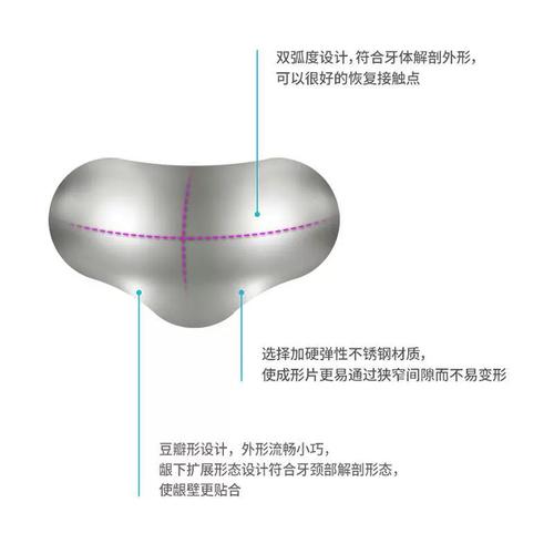 豆瓣成型器如何正确使用呀？新手操作步骤详解与注意事项！-图1