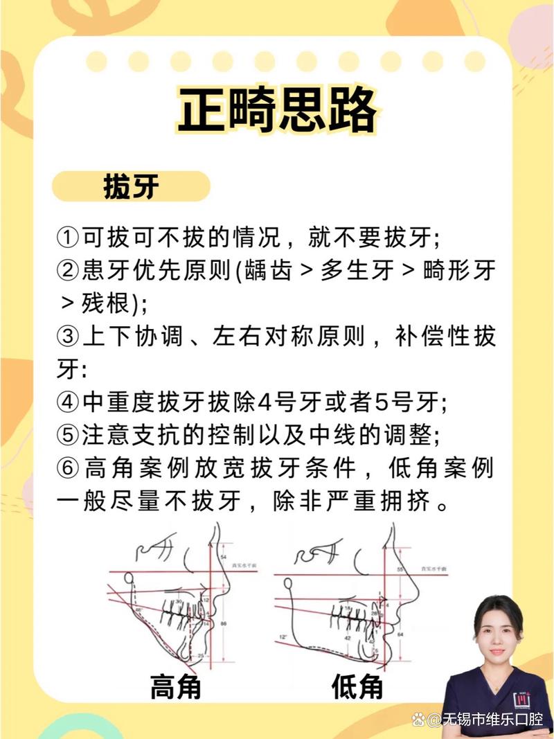 矫正牙齿拥挤的有效方法有哪些?不同情况如何推荐合适的矫正方式?-图1 矫正牙齿拥挤的有效方法有哪些?不同情况如何推荐合适的矫正方式?-图1