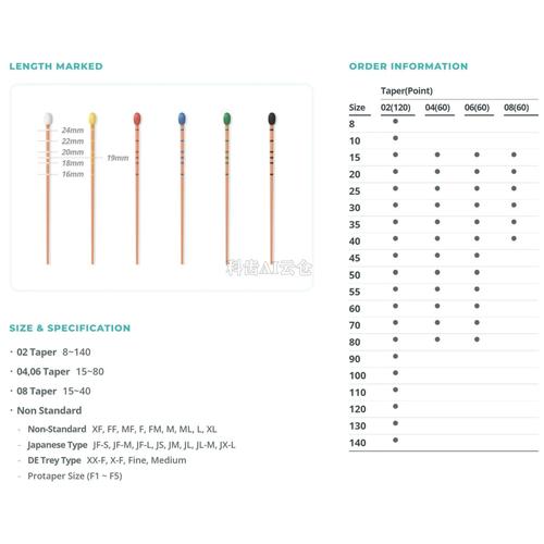手动大锥度充填方法如何实现高效均匀填充?-图2 手动大锥度充填方法如何实现高效均匀填充?-图2
