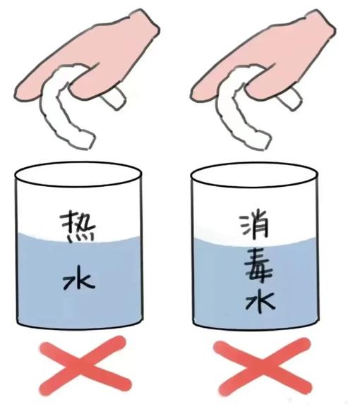 正畸治疗中,防范措施需注意哪些核心要点?-图1 正畸治疗中,防范措施需注意哪些核心要点?-图1