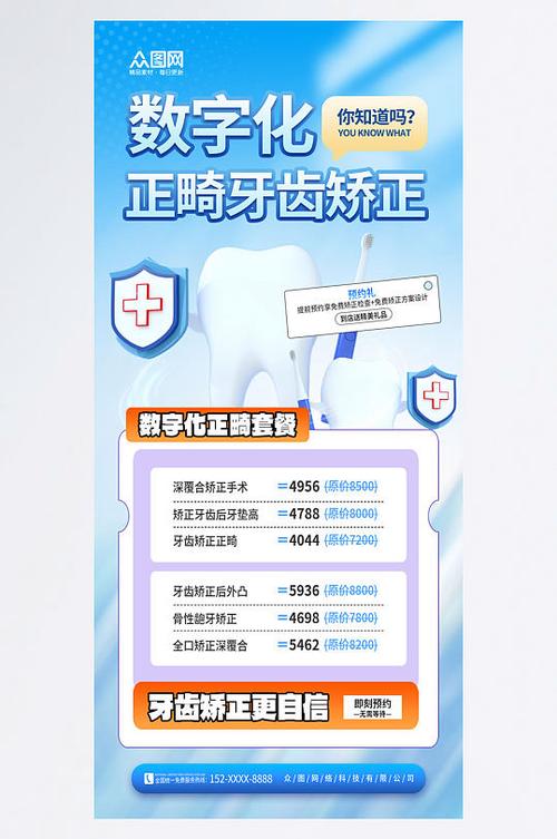 数字化正畸平台的目标位如何精准实现与定位?-图1 数字化正畸平台的目标位如何精准实现与定位?-图1