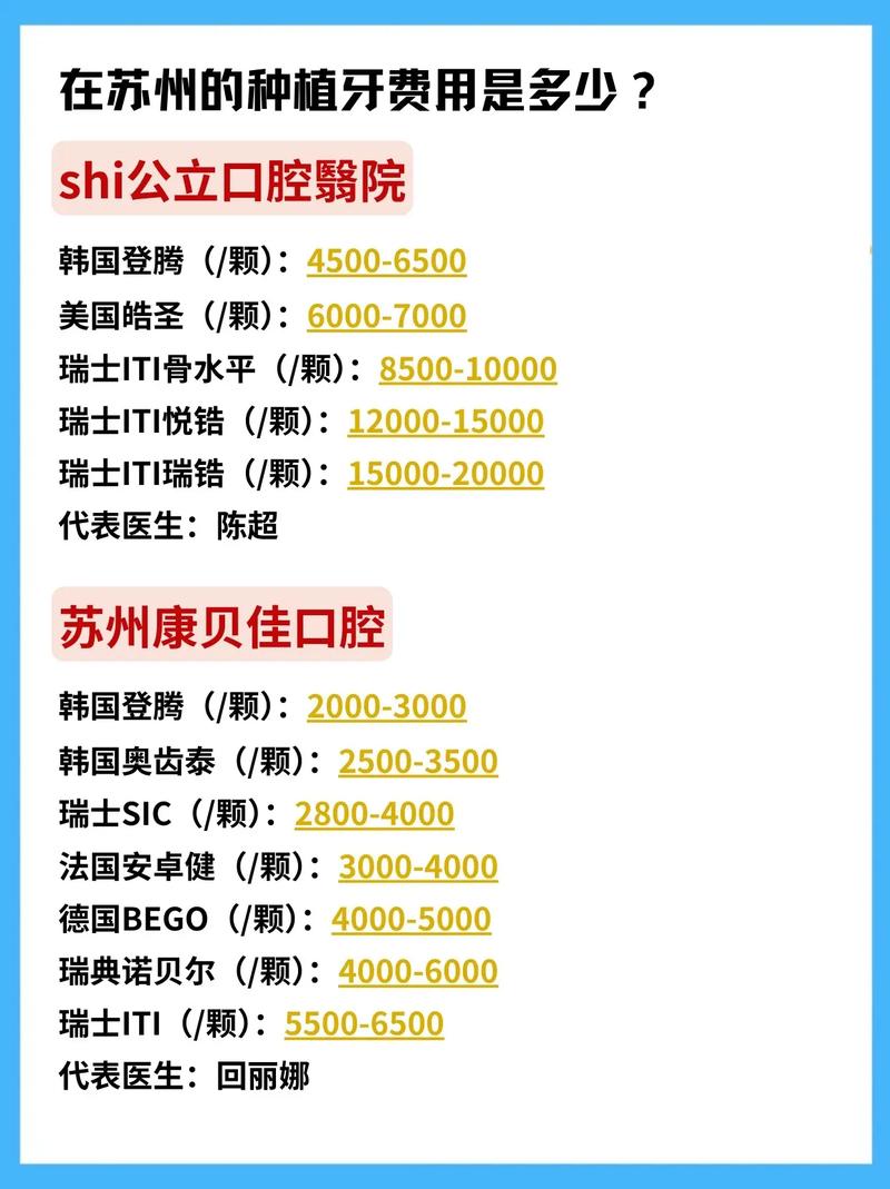 苏州种牙哪种材质好-图1 苏州种牙哪种材质好-图1