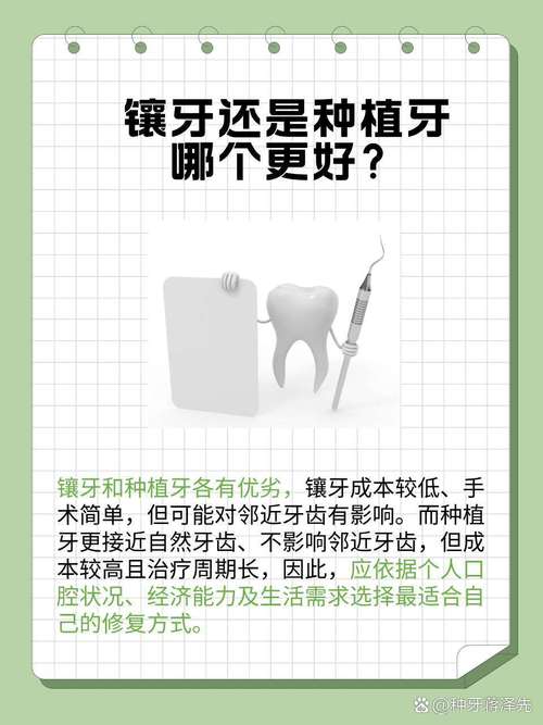 镶牙和种牙哪个更好?建议如何选择?-图3 镶牙和种牙哪个更好?建议如何选择?-图3