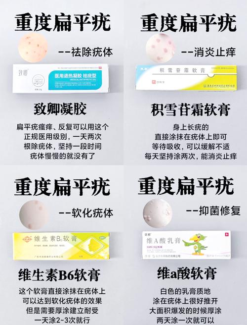 治扁平苔藓最好方法是什么？-图3