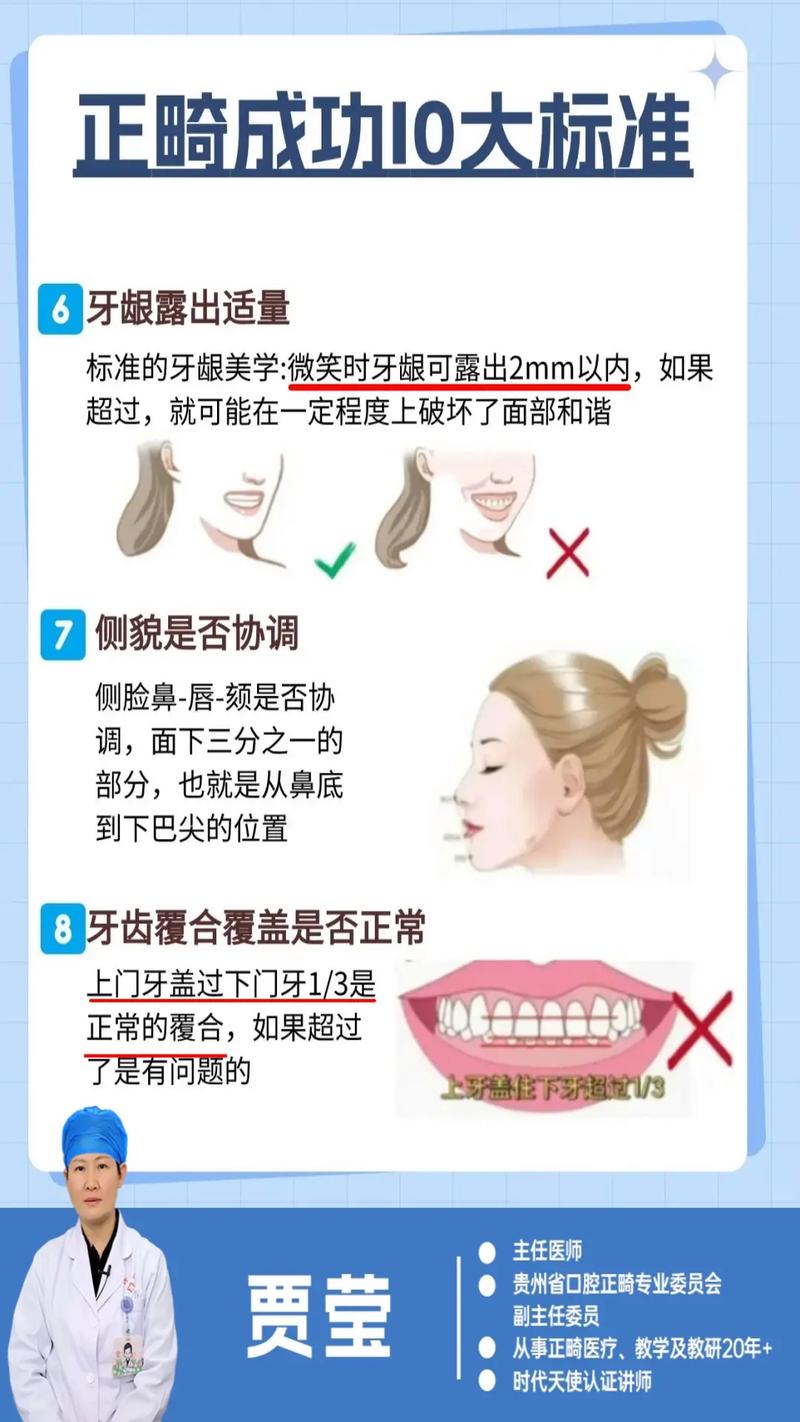 口腔正畸是口腔医学吗-图1 口腔正畸是口腔医学吗-图1