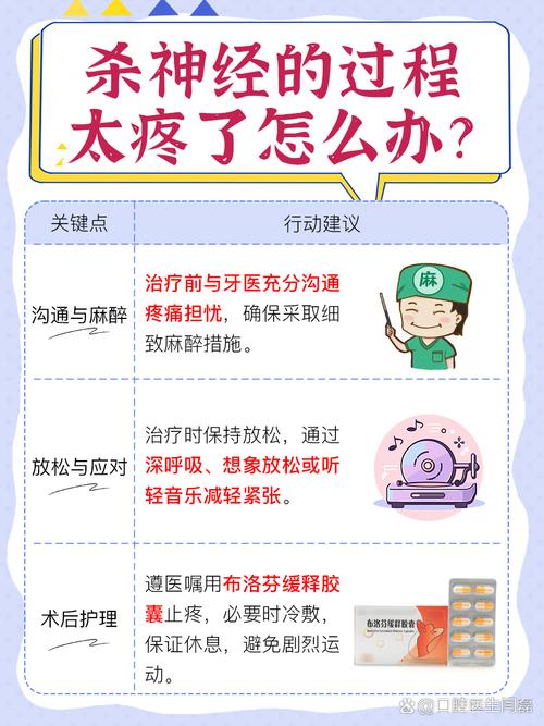 牙疼神经炎有哪些有效的治疗方法？如何快速缓解疼痛？-图1