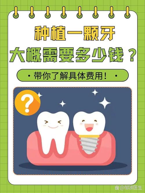 温州种植牙能用医保报销吗？-图1