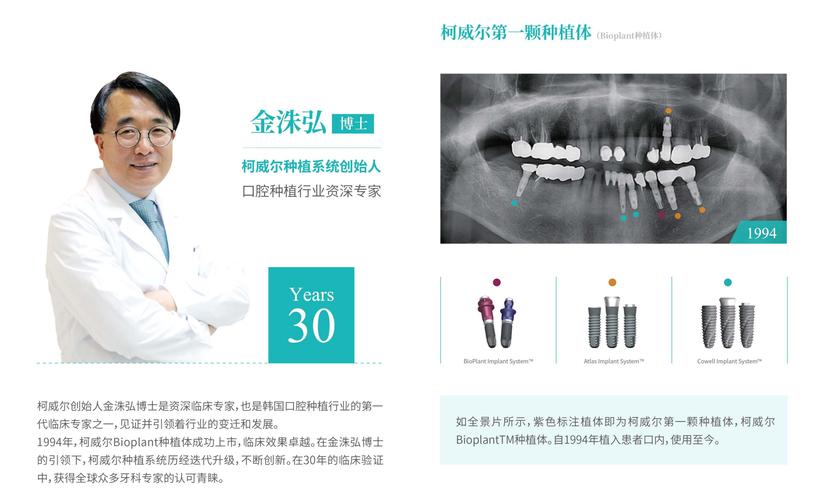 韩国最好的种牙品牌-图2