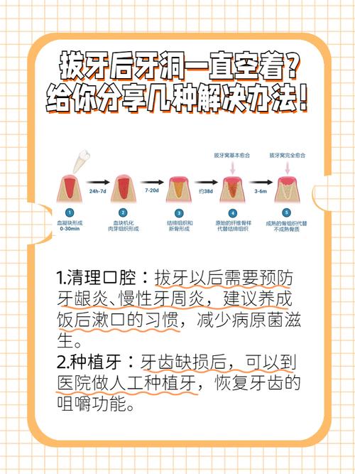 无痛拔牙有几种方法？不同方式优缺点及适用情况解析？-图3