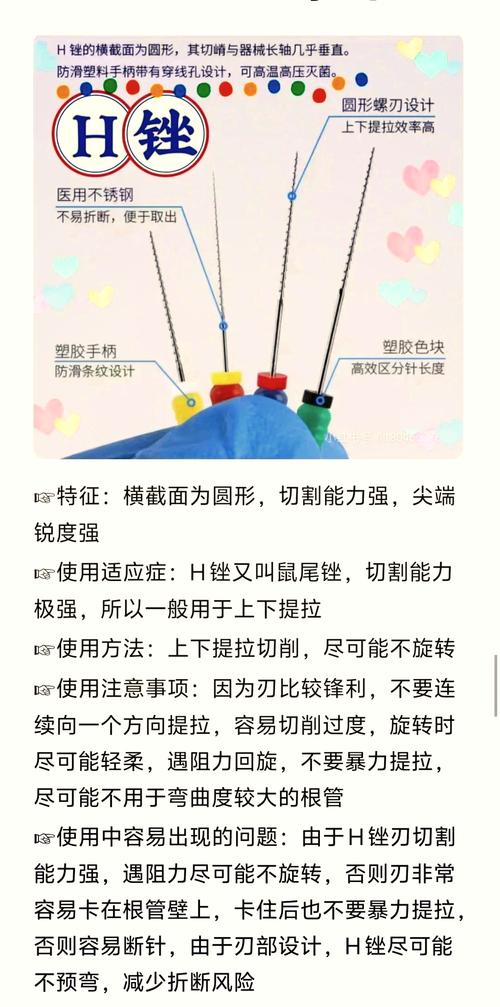 马尼根管锉如何正确使用?操作步骤有哪些?-图3 马尼根管锉如何正确使用?操作步骤有哪些?-图3