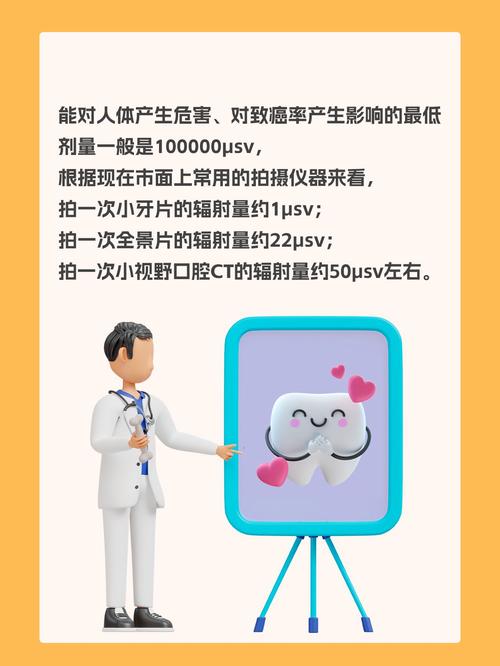 口腔放射方法的选择需考量哪些关键临床因素?-图1 口腔放射方法的选择需考量哪些关键临床因素?-图1