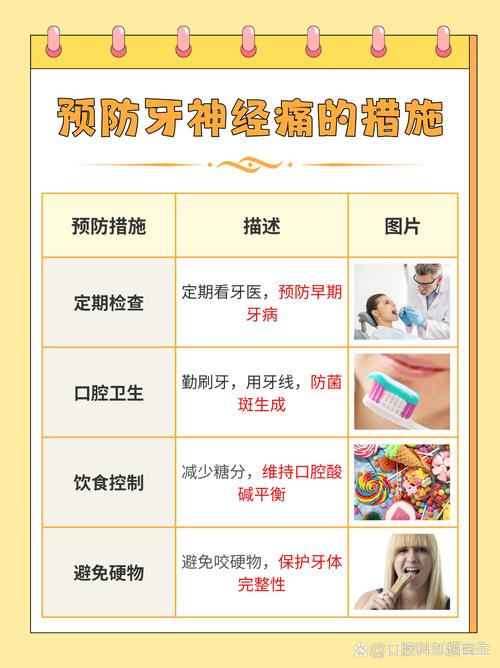 口腔牙痛的治疗方法有哪些？如何科学选择与对症缓解？-图2