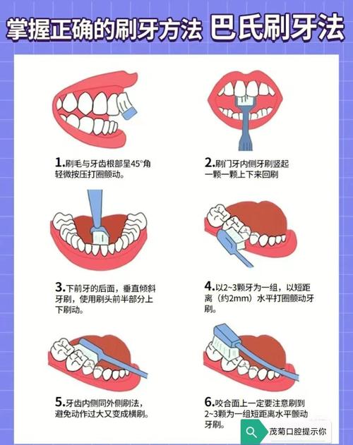 牙齿敏感人群如何正确刷牙？-图3