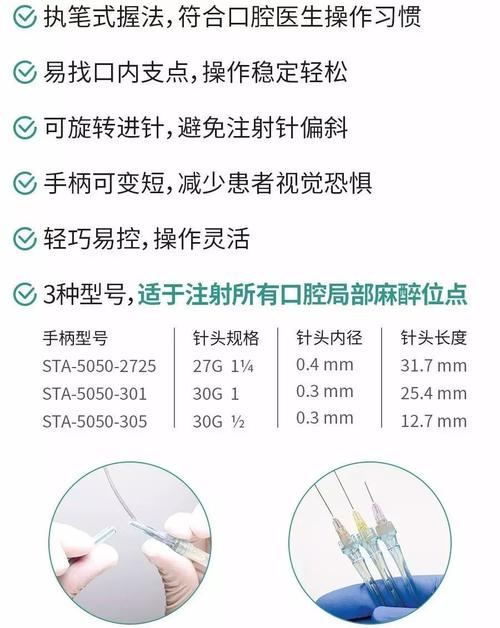 口腔sta使用方法-图3