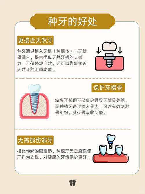 牙骨不太好能种牙吗?-图2 牙骨不太好能种牙吗?-图2