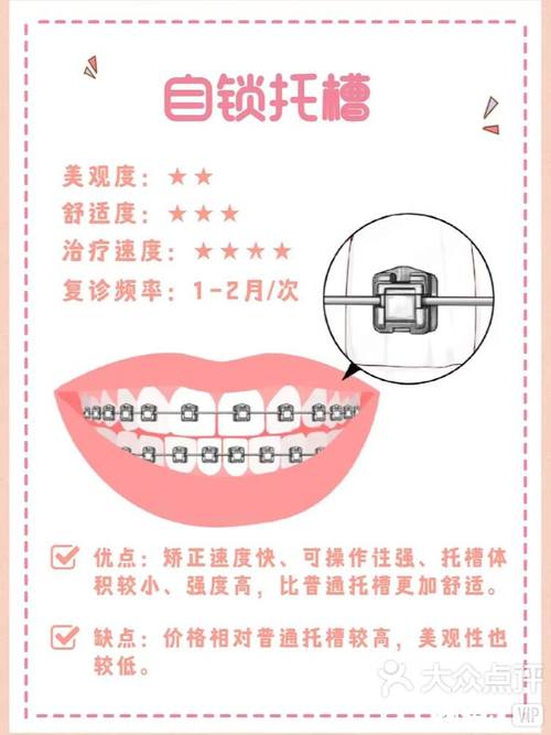 正畸托槽是拿来掰的吗?矫正时能手动调整吗?-图3 正畸托槽是拿来掰的吗?矫正时能手动调整吗?-图3