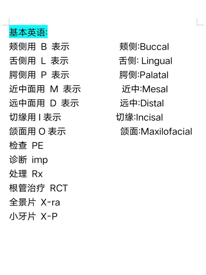 口腔正畸用英语怎么说？正确的英文术语是什么？-图1