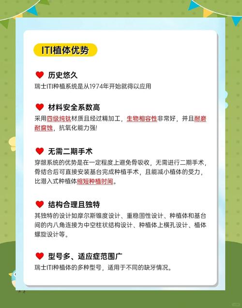 瑞士iti种牙的缺点有哪些？种植前需注意这些？-图1