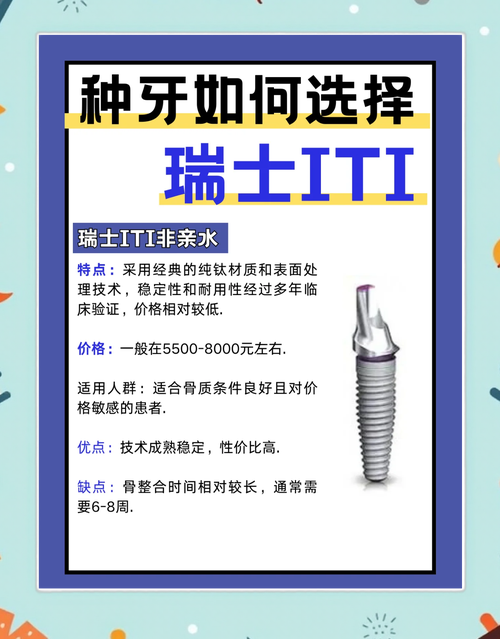 瑞士iti种牙的缺点有哪些？种植前需注意这些？-图2