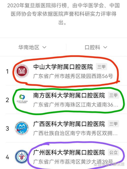 光华口腔 种牙电话-图2 光华口腔 种牙电话-图2