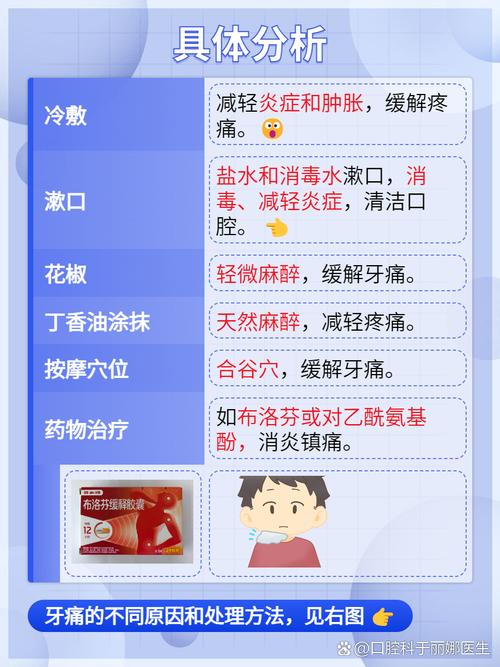 牙疼发作时如何及时止痛?快速缓解的有效方法有哪些?-图2 牙疼发作时如何及时止痛?快速缓解的有效方法有哪些?-图2