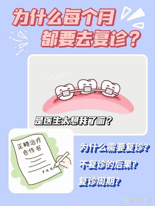 口腔正畸多久复诊一次-图1 口腔正畸多久复诊一次-图1