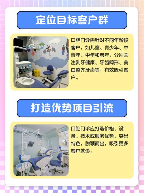 口腔常用的引流方法有哪些？不同口腔问题如何选择合适的方法？-图3