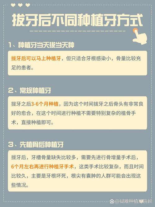 植骨手术后通常需要等待多长时间才能成功种牙?-图2 植骨手术后通常需要等待多长时间才能成功种牙?-图2