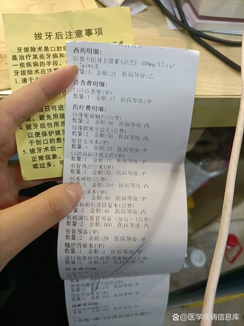 鄞州口腔医院正畸费用多少？包含哪些项目及优惠？-图1