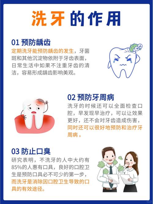 种牙前为啥要洗牙？术前口腔清洁对种植成功关键吗？-图1