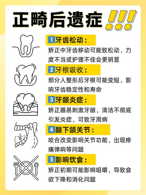 正畸后牙咬不到怎么办?原因与解决方法-图1 正畸后牙咬不到怎么办?原因与解决方法-图1