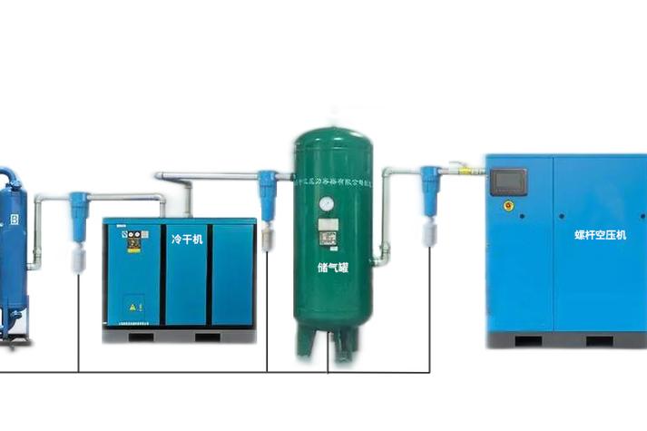 口腔空压机排水方法有哪些?哪种更安全高效?-图1 口腔空压机排水方法有哪些?哪种更安全高效?-图1