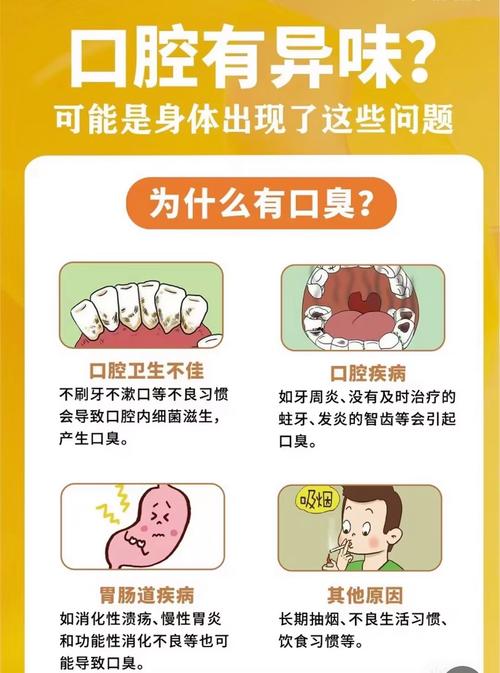 口腔清洁的正确方法到底是什么?这些步骤让你牙齿更健康!-图3 口腔清洁的正确方法到底是什么?这些步骤让你牙齿更健康!-图3