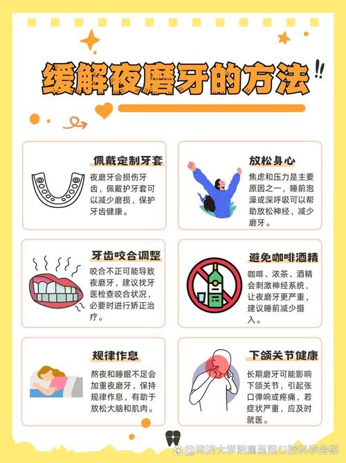 如何有效压低单个磨牙?具体方法与操作步骤有哪些?-图2 如何有效压低单个磨牙?具体方法与操作步骤有哪些?-图2