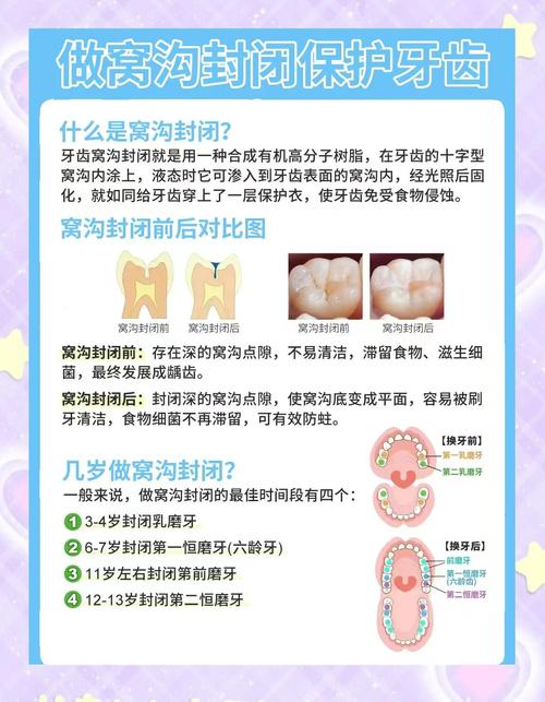 龋齿缺损的治疗方法有哪些?如何选择合适方案?-图1 龋齿缺损的治疗方法有哪些?如何选择合适方案?-图1