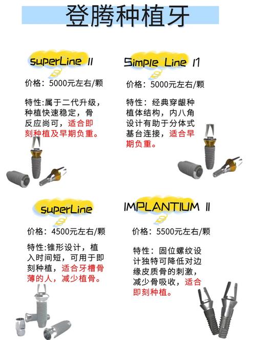 韩国种牙种植牙价格-图2 韩国种牙种植牙价格-图2