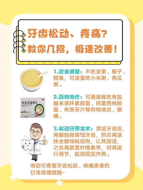 牙痛松动的治疗方法-图1 牙痛松动的治疗方法-图1