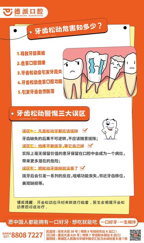 牙痛松动的治疗方法-图3 牙痛松动的治疗方法-图3